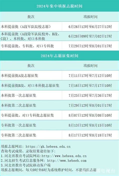 羞羞漫画人口：网络亚文化中的特定用户群体与圈层生态